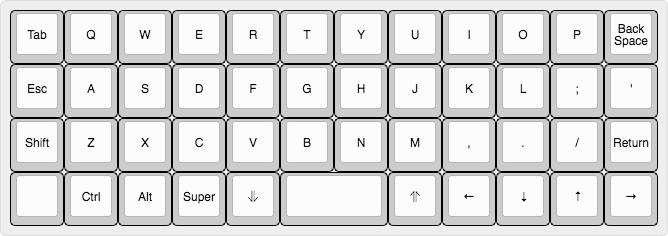 Planck qwerty layout