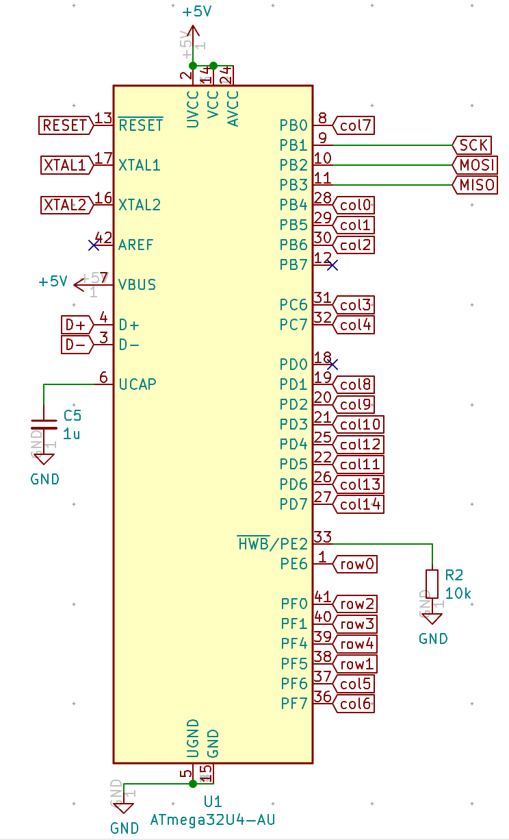 Wired Atmega32U4