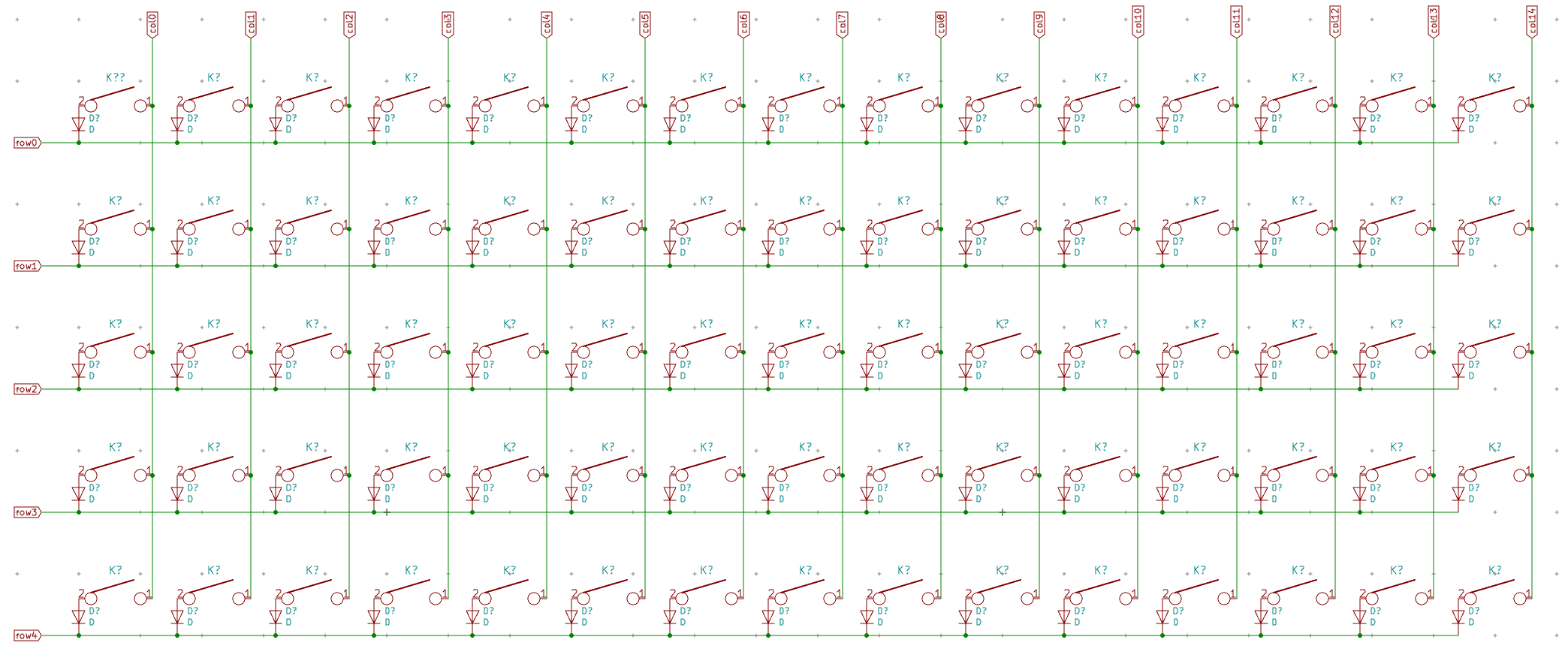 Matrix labelled