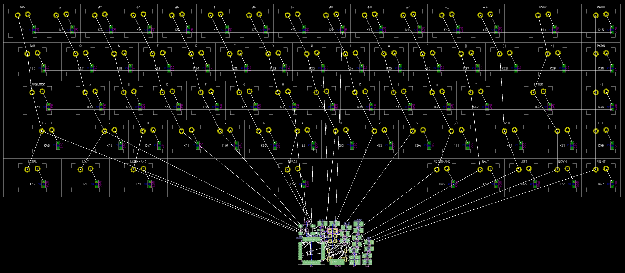 All diodes placed