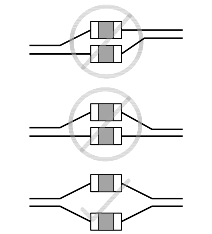 Keep symmetry