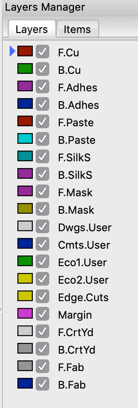 Kicad Layers