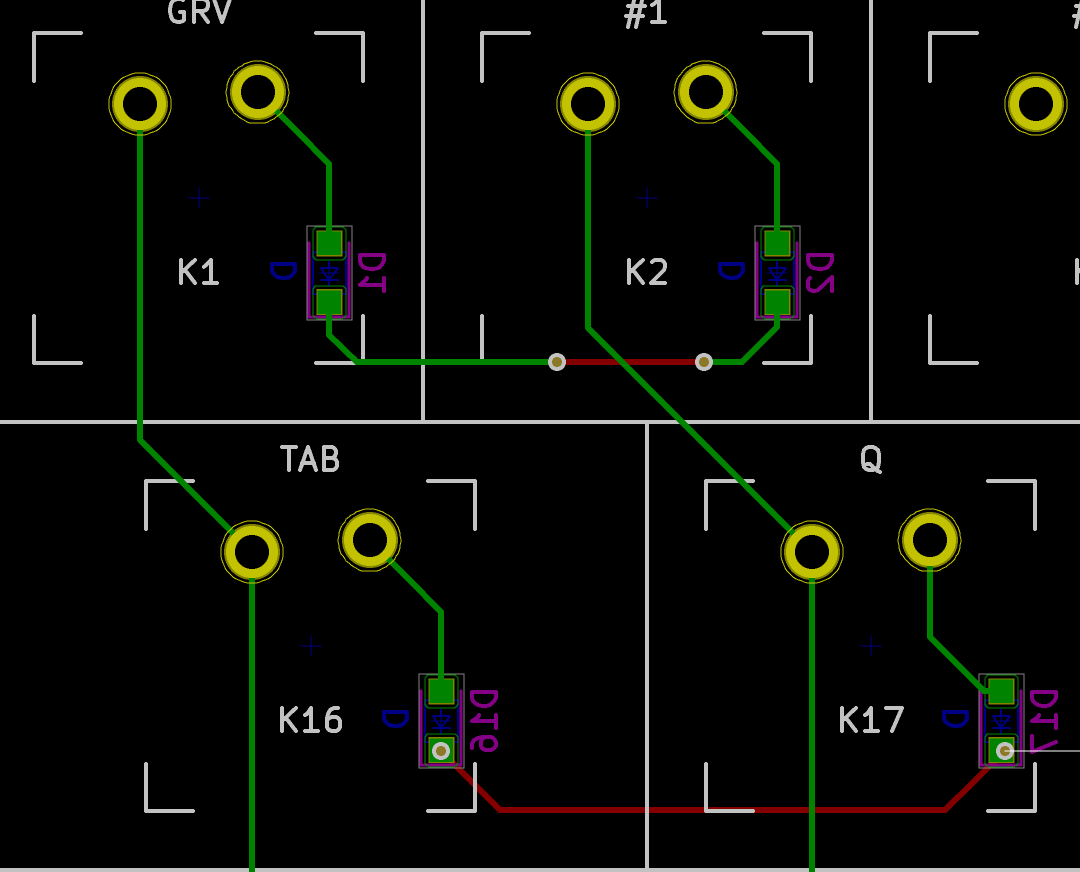 Routing columns on back