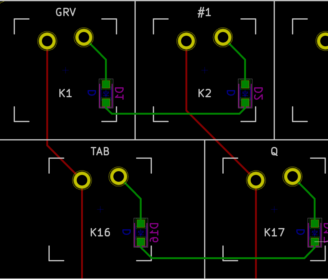 Routing columns on front