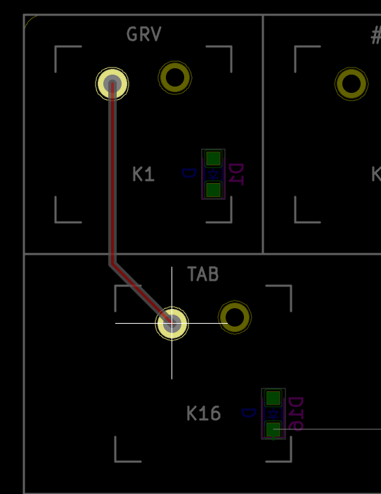 Routing 2nd step